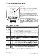 Preview for 5 page of OzCharge OC-RM1000 Owner'S Manual