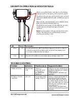 Preview for 5 page of OzCharge OC-RM800i Owner'S Manual