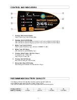 Предварительный просмотр 2 страницы OzCharge OC-SW121040 User Manual