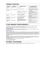 Предварительный просмотр 6 страницы OzCharge OC-SW121040 User Manual