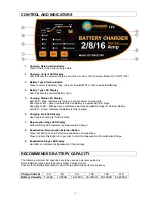 Preview for 2 page of OzCharge OC-SW121080 User Manual