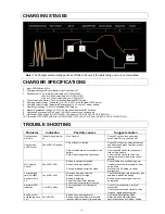 Preview for 6 page of OzCharge OC-SW121080 User Manual