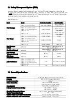 Preview for 10 page of OzCharge OCBL12-100 User Manual