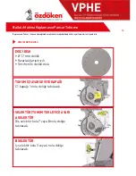 Preview for 4 page of Ozdoken VPHE Quick User Manual