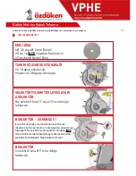 Preview for 22 page of Ozdoken VPHE Quick User Manual