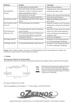 Preview for 24 page of Ozeanos OT-AC-7000 Instruction Manual