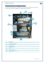 Предварительный просмотр 30 страницы OZGENC MAKINA OMRM 113 Operation Manual