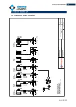 Preview for 35 page of OZGENC MAKINA OMRM-133 User Manual