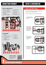 Предварительный просмотр 2 страницы Ozito 1500W Instruction Manual