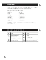 Preview for 22 page of Ozito CMS-210 Instruction Manual