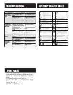 Preview for 7 page of Ozito CMX-125U Original Instructions Manual