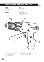 Preview for 2 page of Ozito DDG-560V Operation Manual