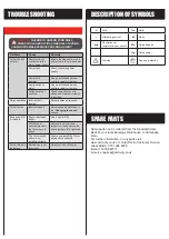 Preview for 7 page of Ozito DP-350U Original Instructions Manual