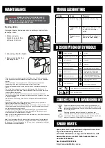 Preview for 5 page of Ozito ELV-1400 Instruction Manual