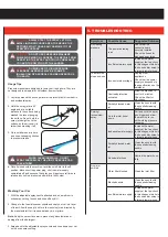 Preview for 6 page of Ozito HPW-2400 Instruction Manual