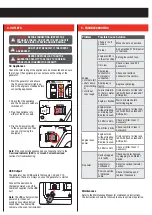 Предварительный просмотр 6 страницы Ozito IGP-2018 Instruction Manual