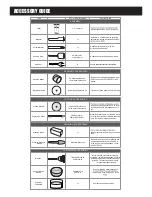 Preview for 6 page of Ozito LRT-4100 Instruction Manual