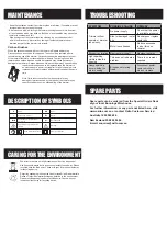 Preview for 7 page of Ozito LTM-3000 Instruction Manual For The Use And The Maintenance