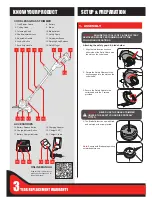 Preview for 2 page of Ozito OGT-018 Instructlon Manual