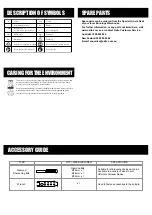 Предварительный просмотр 5 страницы Ozito OMCS-012 Instruction Manual