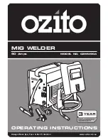 Ozito OZMW90A Operating Instructions Manual preview