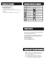 Preview for 7 page of Ozito PED-3005 Instruction Manual