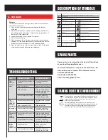 Preview for 7 page of Ozito PHT-550 Instruction Manual