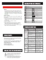 Preview for 7 page of Ozito PLT-380 Instruction Manual