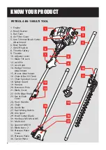 Preview for 8 page of Ozito PMT-004 Instruction Manual