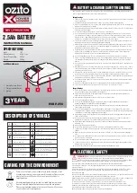 Preview for 1 page of Ozito Power X Change PXBP-250 Instruction Manual