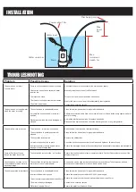 Preview for 5 page of Ozito PSDWK-1000 Instruction Manual