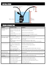 Preview for 5 page of Ozito PSDWK-780 Instruction Manual