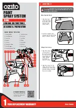 Ozito PSS-7000U Original Instructions preview