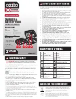 Preview for 1 page of Ozito PXBC-007 Instruction Manual