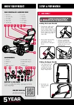 Preview for 2 page of Ozito PXC PXBSPMK-4182 Instruction Manual