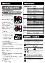 Preview for 5 page of Ozito PXC PXBSPMK-4182 Instruction Manual