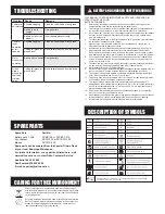 Preview for 7 page of Ozito PXCBLLTC-418U Instruction Manual