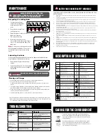 Preview for 1 page of Ozito PXCHTK-218 Instruction Manual