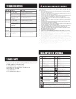 Preview for 15 page of Ozito PXCLMLTC-418U Original Instructions Manual