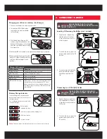 Preview for 3 page of Ozito PXHDIS-240 Instruction Manual