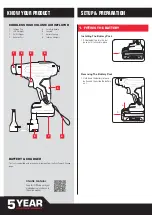 Preview for 2 page of Ozito PXHVIS-018 Instruction Manual