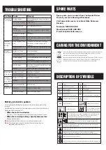 Preview for 7 page of Ozito PXSPSDMS-0182 Instruction Manual