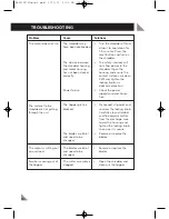 Preview for 16 page of Ozito RSH-100 Instruction Manual