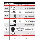 Preview for 6 page of Ozito RTK-2100 Instruction Manual