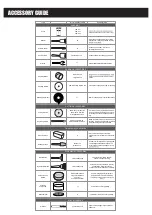 Preview for 6 page of Ozito RTR-4100 Instruction Manual