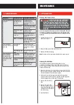 Preview for 6 page of Ozito SAC-2110 Instruction Manual