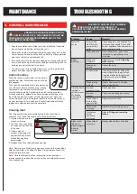 Preview for 6 page of Ozito SSB-407 Instruction Manual