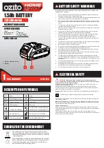 Ozito ZLBP-015 Instruction Manual preview