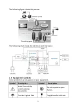 Предварительный просмотр 7 страницы Ozocheck Pure LN User Manual