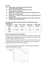 Предварительный просмотр 32 страницы Ozocheck Pure LN User Manual